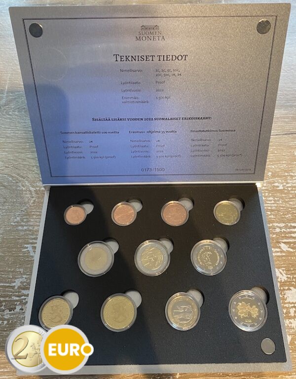 Série euro BE Proof Finlande 2022