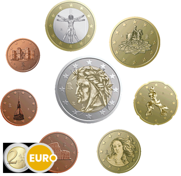 Euro set BU FDC Italië 2026