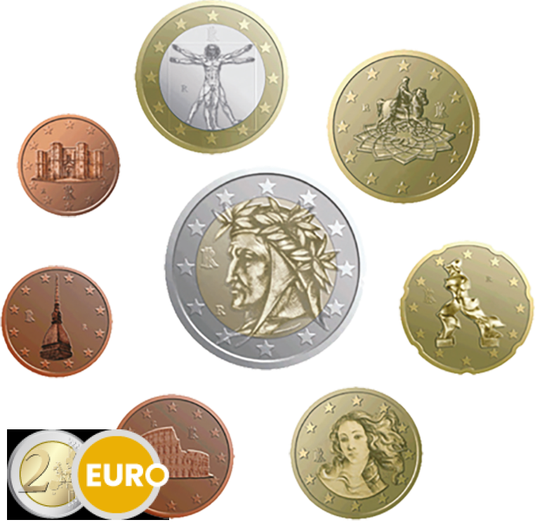 Euro set BU FDC Italië 2026